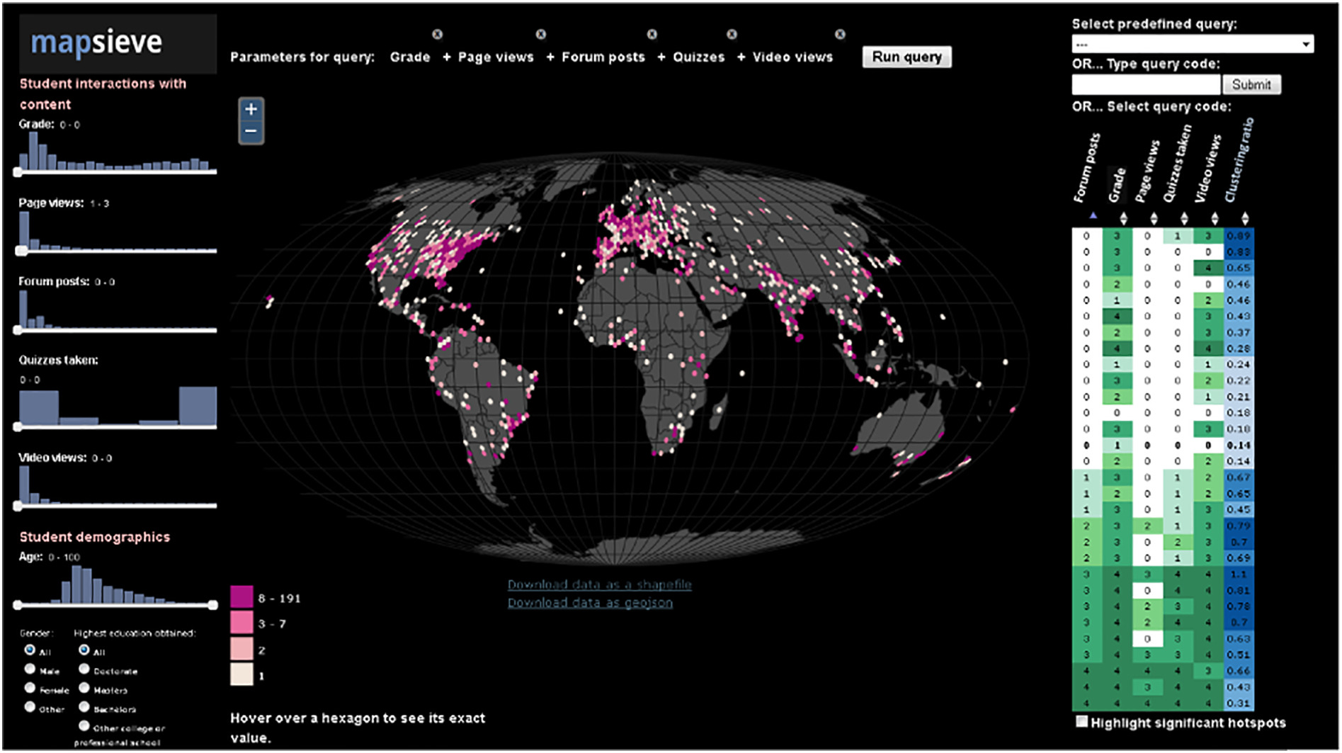 Dark world map with several data categories bordering it, color coded dots scattered on the map