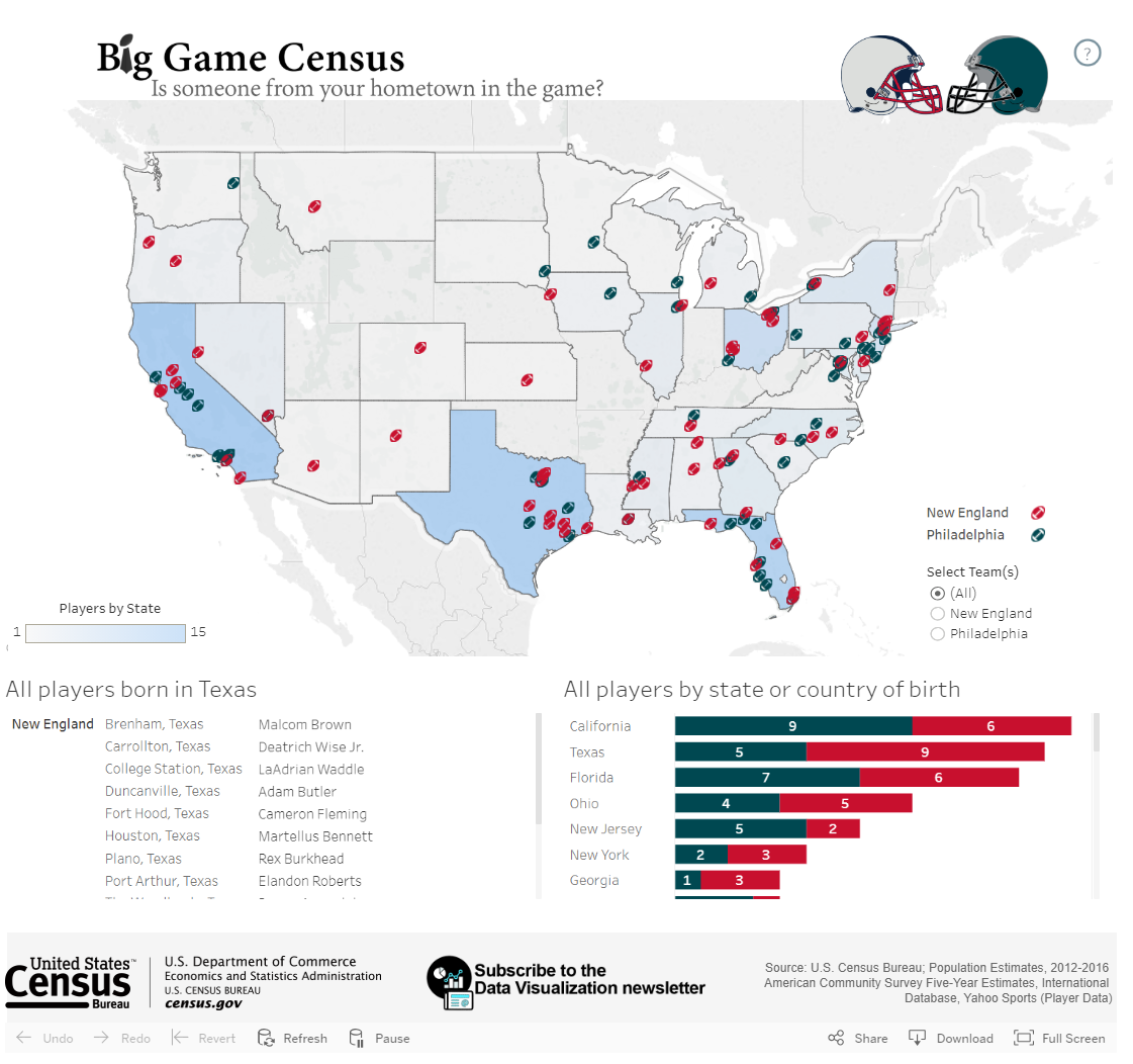 Interactive map: Big Game Census