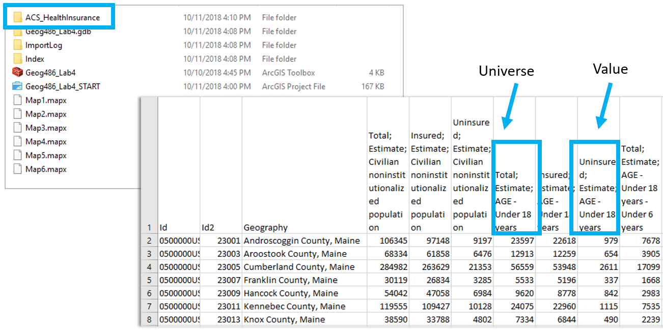 screenshot showing selection of ACS_Healthinsurance folder and pointing out a sample "Universe" and "Value" 