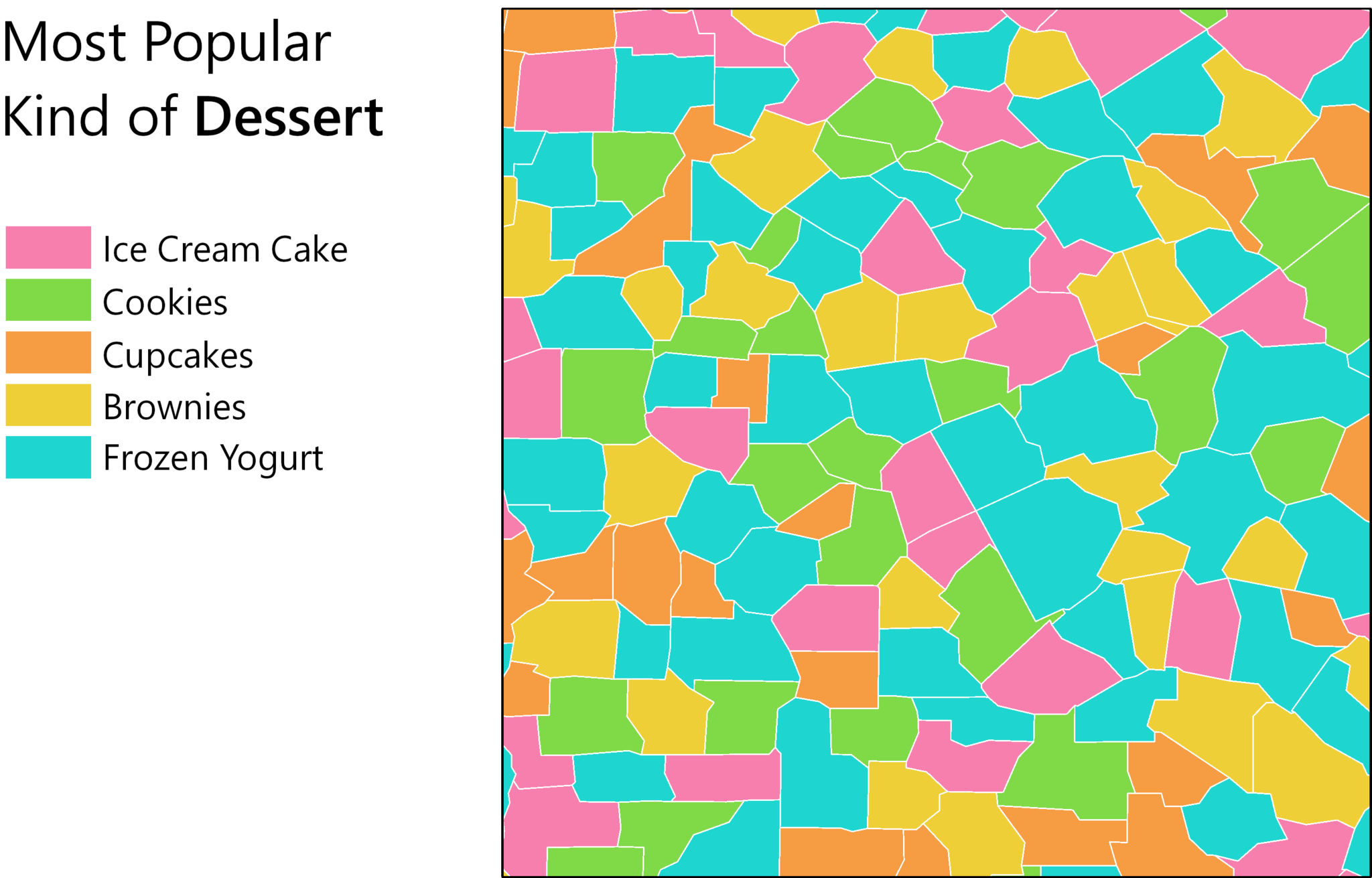 A chorochromatic map of Most Popular Kind of Dessert from US Census