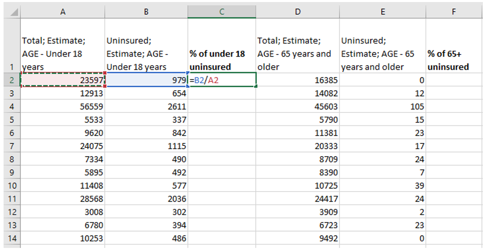 example of calculating columns of standardized values in Excel