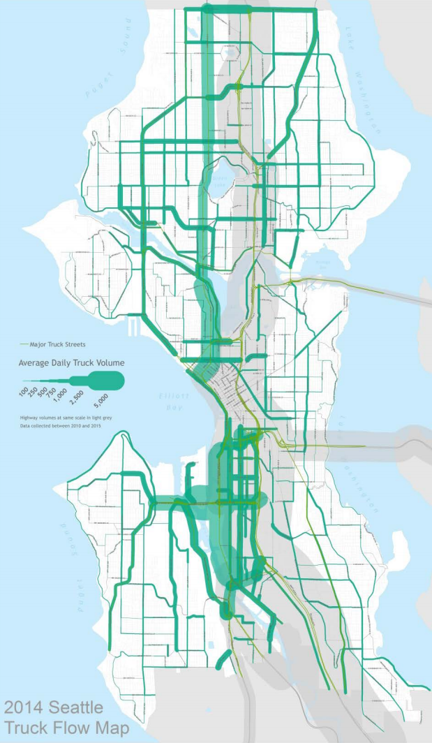 map visualizing truck traffic flows in Seattle, line thickness representing daily truck volume
