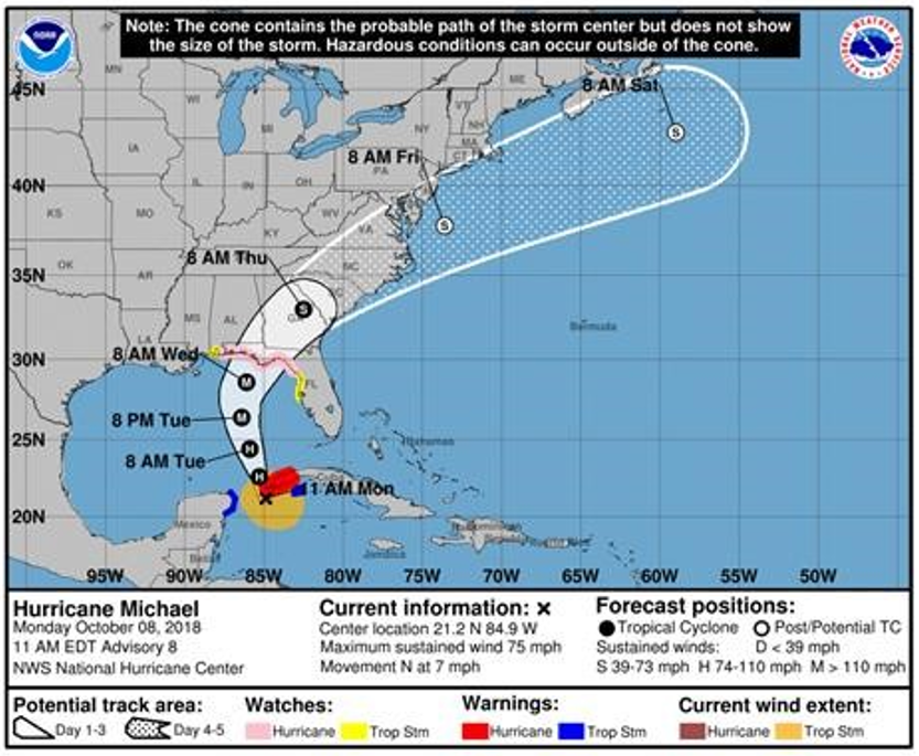 NOAA map of Hurricane Michael's potential with cone of uncertainty, see text below