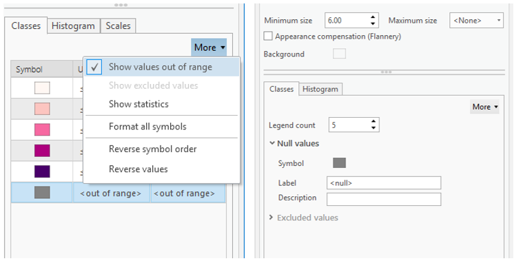visualizing null values in ArcGIS Pro, show values out of range is selected