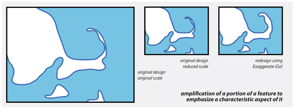 map details showing exaggerate: amplification of a portion of a feature to emphasize a characteristic aspect of it