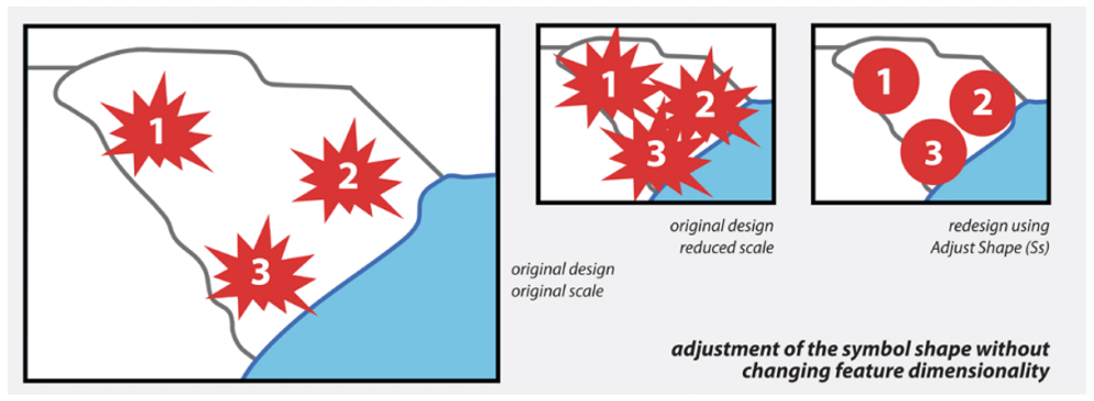 map details showing adjust shape: adjustment of the symbol shape without changing feature dimensionality