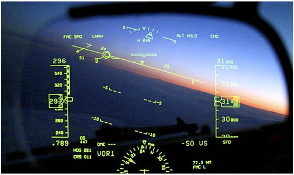 a pilot's heads-up display, see text above