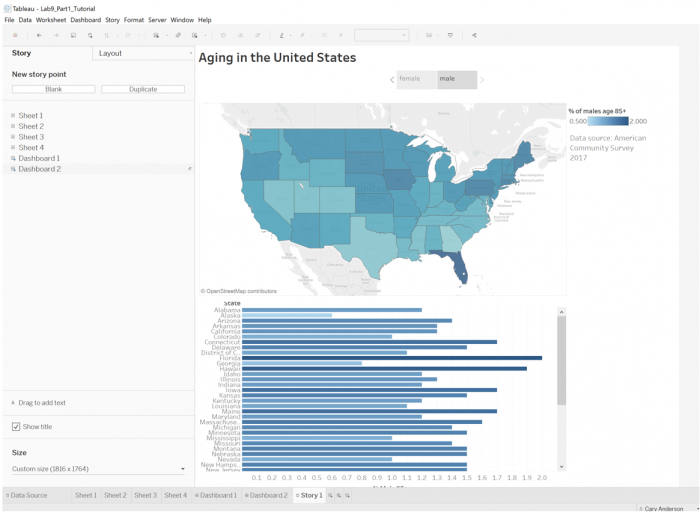 screen capture - creating a Tableau Story using the two dashboards