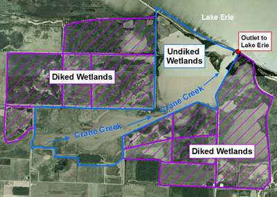 Annotated map to show the diked and undiked areas within the Ottawa Refuge. See text below.
