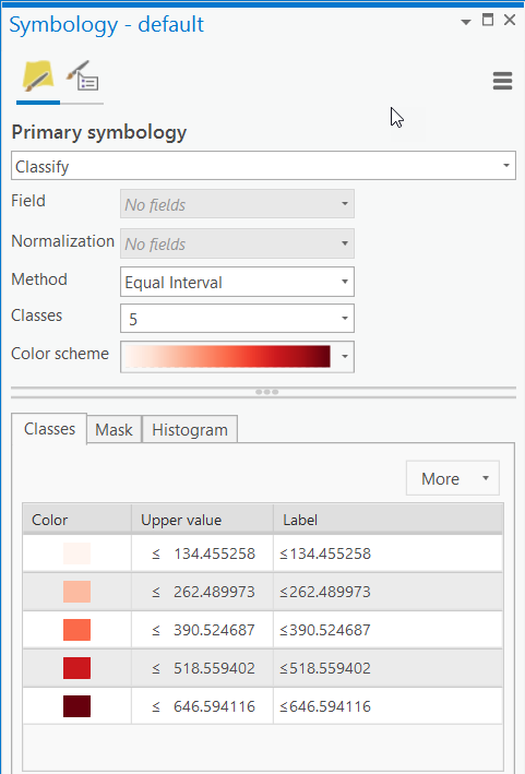 Screenshot of symbology. Method: equal interval, Classes: 5, color scheme: gradient red