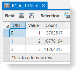 screenshot of a 3x 4 table. Row labels are (OID, value, count), data in that order is (0, 1, 3762517), (1,2,16778194), (2,3,11263313)