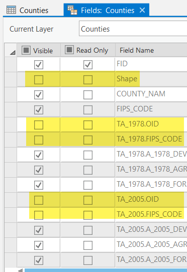 Screenshot Counties, Layers. Deselect: shape, TA_1978.OID. TA_1978.FIPS_CODE,  TA_2005.OID and TA_2005.FIPS_CODE.