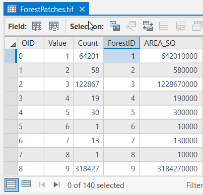 screenshot forestpatches. See table below for accessible data 