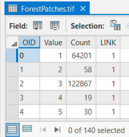 screenshot ForestPatches. see accessible table below for data found in image