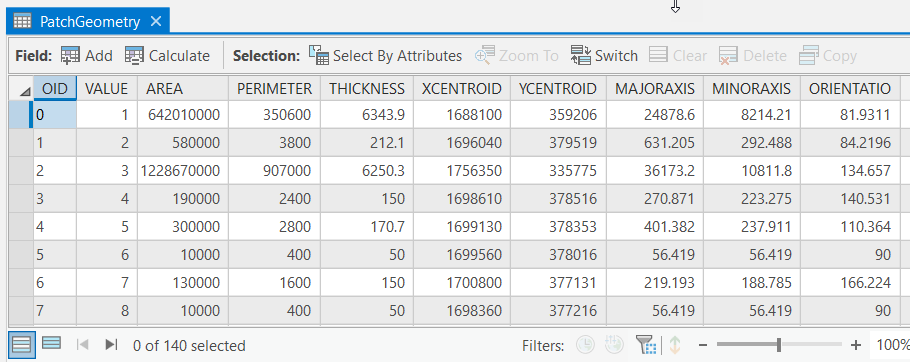 screenshot patch geometry data to compare. See accessible table below