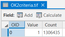 OK2criteria.tif data. OID = 0, Value = 1, Count = 1306435