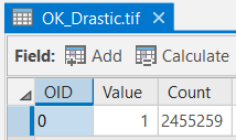 OK_Drastic.tif data. OID: 0, Value: 1, Count: 2455259