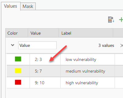 Table update: Green, 2; 3, low vulnerability, yellow, 5; 7, medium vulnerability, red, 9; 10, high vulnerability
