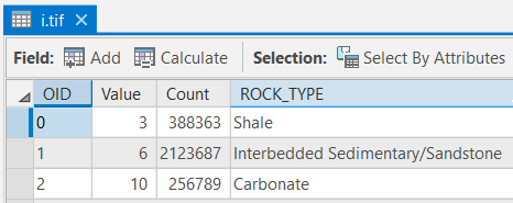 i Data shown respectively: (OID, value, count, rock_type). (0,3,388363 shale), (1,6,2123687 sedimentary/sandstone), (2,10,256789, carbonate)