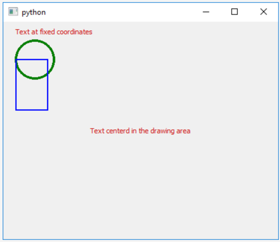 Window with “text at fixed coordinates” in left corner above a green circle intersecting a blue rectangle & “text centered in drawing area”