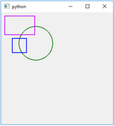 shapes in the left hand corner. Pink rectangle above a blue square. Both are intersected by a green circle