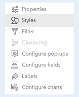 screen capture of the ArcGIS Online styles pane