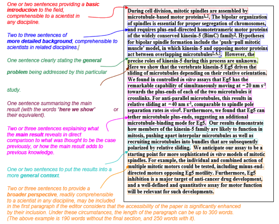 An abstract broken into different components. See text description below for details.