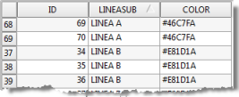 Screen Capture: Subway attribute table