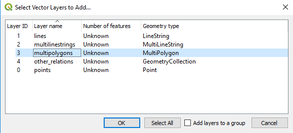 Screen Capture: "Select Vector Layers to Add..." tab - "multipolygons" selected