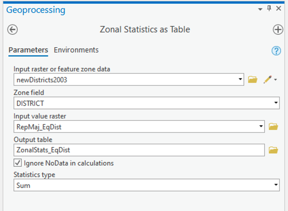 Figure 1.5: Zonal Statistics as Table