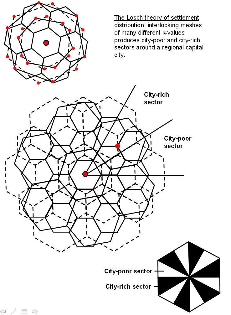 metaphor networks the comparative evolution of figurative