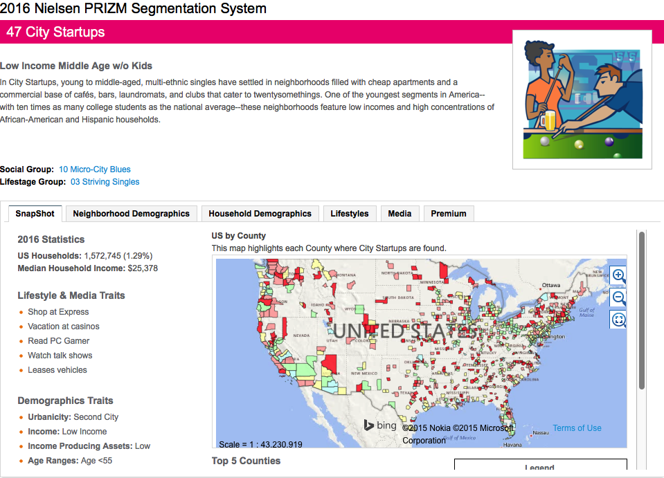 Screen capture showing a lookup by household type with related information and a map. See link in caption for text description.