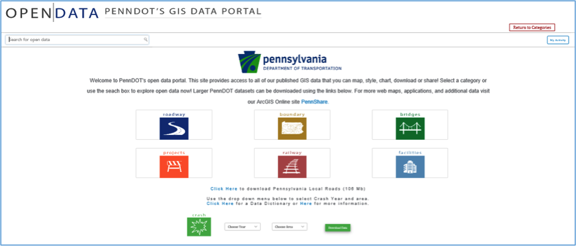  Screen capture of  PennDOT's GIS Data Portal (link in text above)