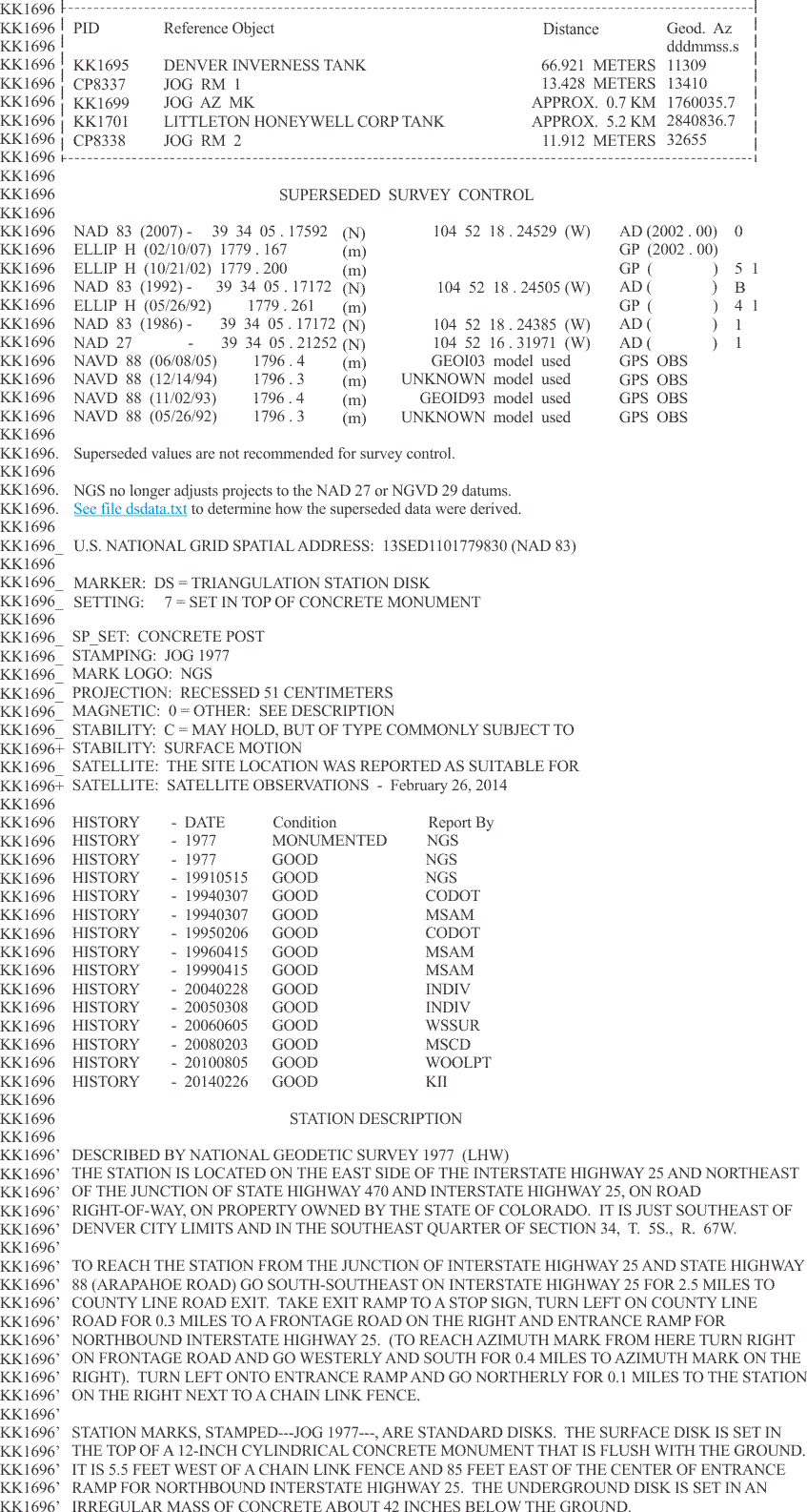 Sample NGS data sheet (continued)