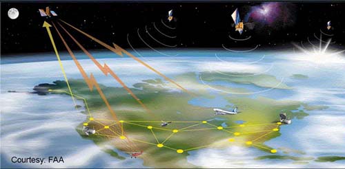 The Space Segment: Dilution of Precision  GEOG 862: GPS and GNSS for  Geospatial Professionals