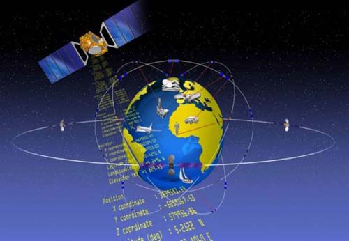 Illustration of satellites and Earth