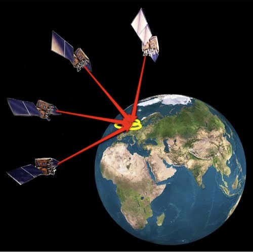 Lesson 10: Global Navigation Satellite Systems and the Future