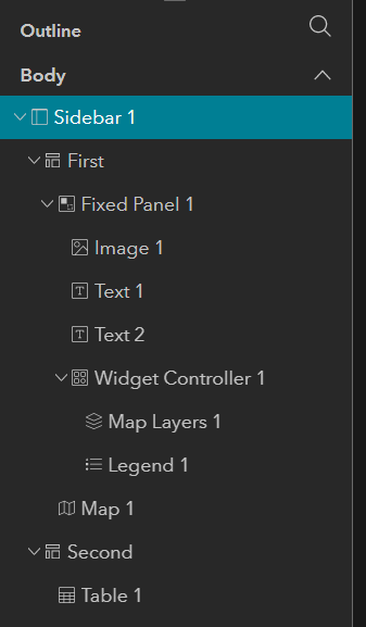 Contents of the Sidebar 1 widget