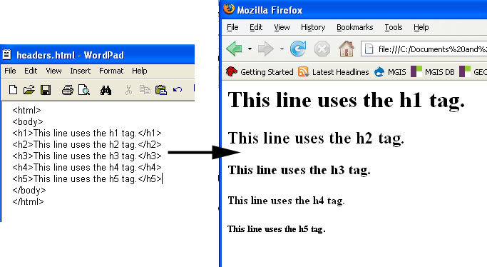 HTML Heading Tags