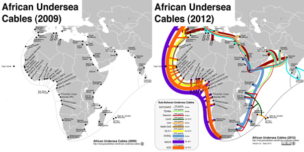 Undersea cables surrounding the African continent in 2009 (l), 2012 (center) and in 2018 (r)