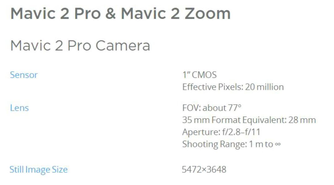 Figure 4.5 Camera information for DJI Mavic 2 Pro
