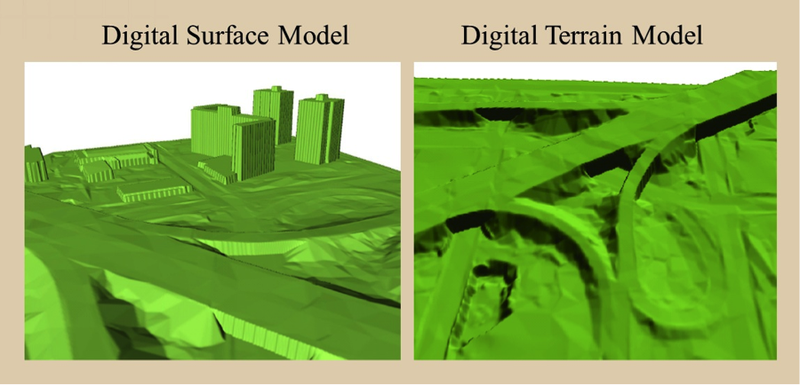 Digital Surface Model (left) and Digital Terrain Model (right); more information in text above and below.