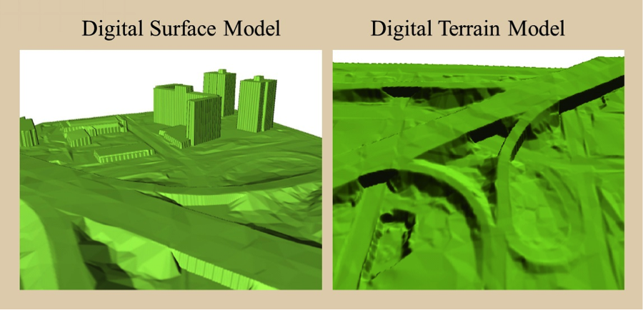 what is digital terrain model what is digital terrain model