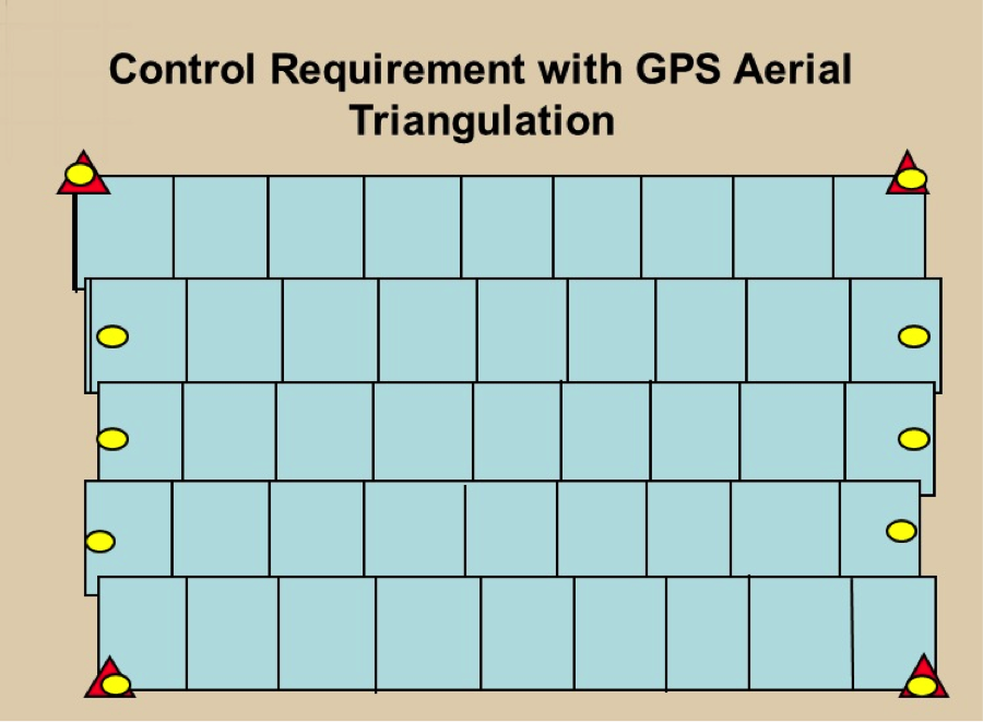 control requirements with GIS require less control requirements. There are fewer triangles and circles, all of which are along the edges of the map