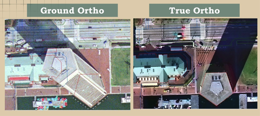 Side-by-side images to show a Ground Ortho image (l) and a True Ortho image (ri) of an urban scene.