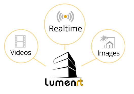 Screenshot lumenrt icons: videos, realtime, images)