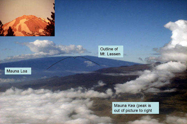 Hot-spot volcanoes of Hawaii are much more approachable during eruption than steep stratovolcanoes