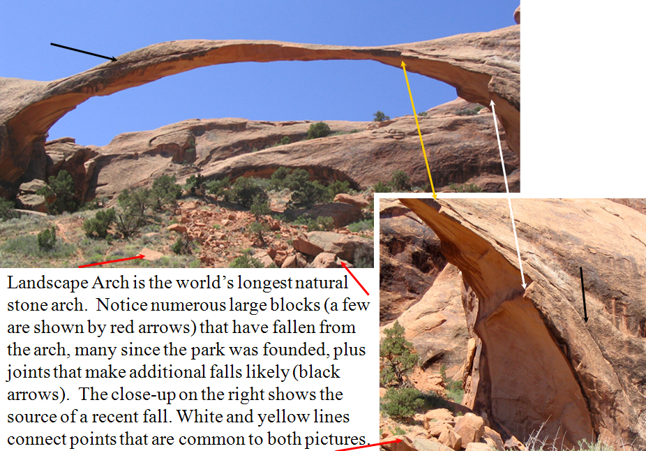 Landscape Arch – the world’s longest natural stone arch with large blocks of rocks underneath it.