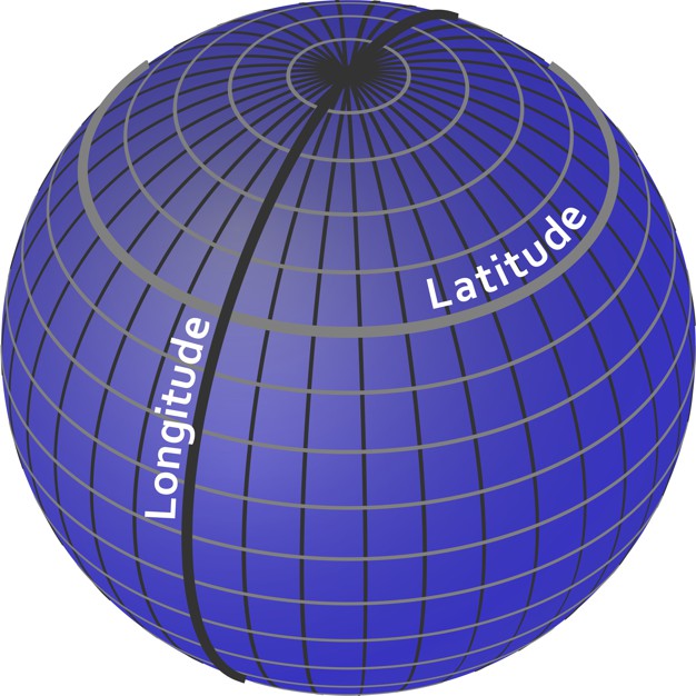 Globe with longitude and latitude lines