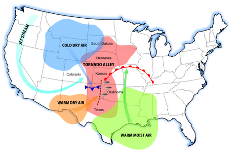 Map showing air currents and how they create the Tornado Valley in Central U.S. states.